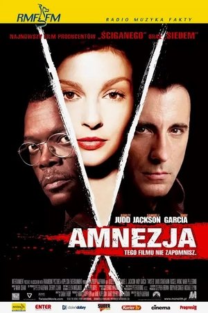 Amnezja