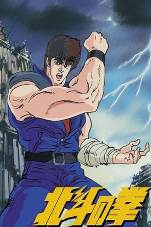 Fist of the North Star - Pięść Gwiazdy Północnej