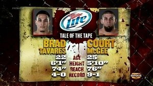 The Ultimate Fighter Odcinek 12