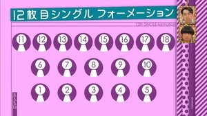 Nogizaka Under Construction Odcinek 4