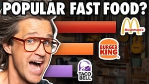 Good Mythical Morning Odcinek 14